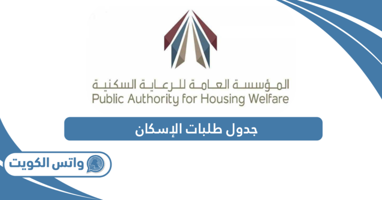جدول طلبات الإسكان 2025 الطلبات الإسكانية